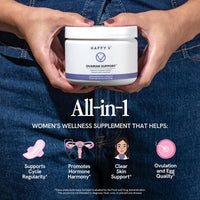 Vitaly Ovarian Support